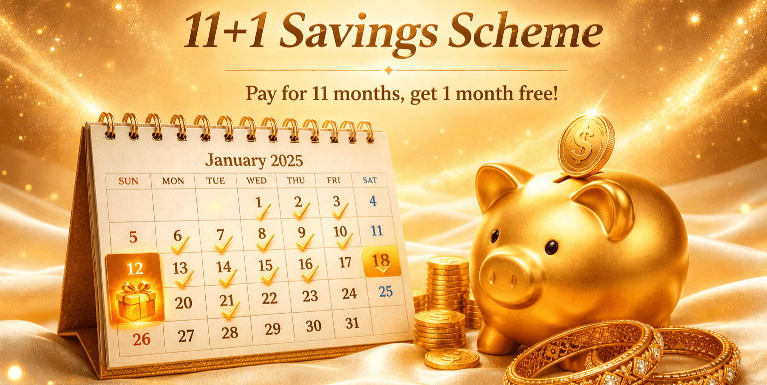 Navkaar 11 plus 1 savings scheme banner